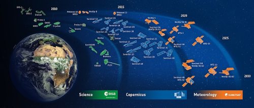 Earth Observation Technology Revolutionizes Disaster Response