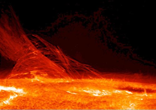 The Link Between Solar Storms and Weather Patterns on Earth