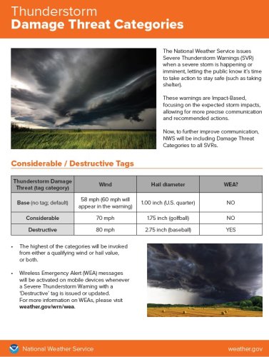 New Damage Threat Categories for Severe Thunderstorm Warnings
