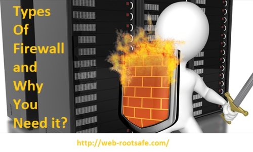 Types Of Firewall and Why You Need it? Webroot.com/safe – Web-rootsafe.com – News and Update