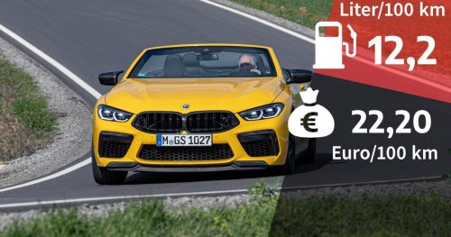 Kosten und Realverbrauch: BMW M8 Cabriolet Competition