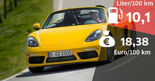 Kosten und Realverbrauch: Porsche 718 Boxster S