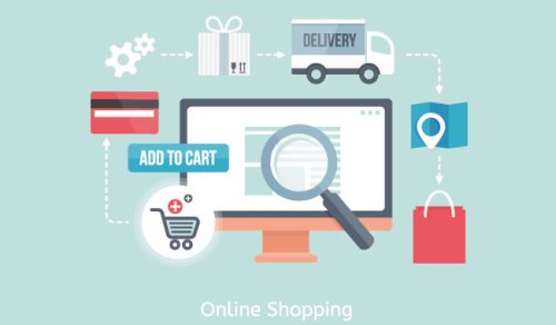 eCommerce SEO Services India for Online Products Promotion