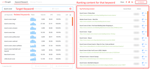 Why Are My Competitors Ranking Higher on Google? [7 Ranking Tips]