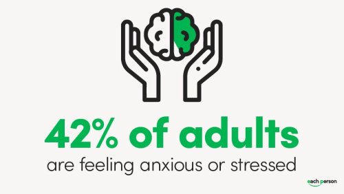 Employee Wellbeing: What the Lockdown Extension Means for the UK