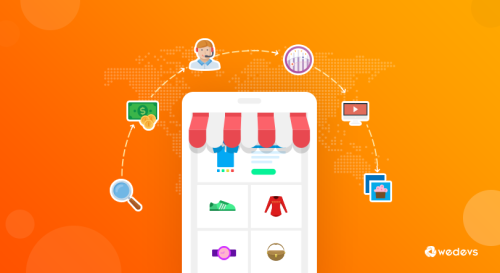 How To Convert More Visitors Into Clients For Your WooCommerce Store