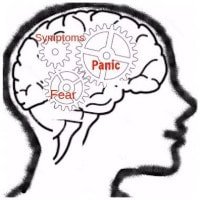 How To Control Panic Attacks - Home