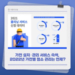 [카드뉴스] 가전 설치·관리 서비스 쓱싹, 2022년 가전별 청소 관리는 언제?