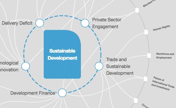 Supporting more sustainable growth in the travel and tourism sector