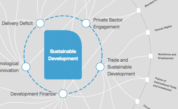 How equitable access to medicines can drive sustainable returns for investors