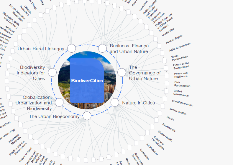 Collaboration is essential to build nature-positive economies and Chile leads the way