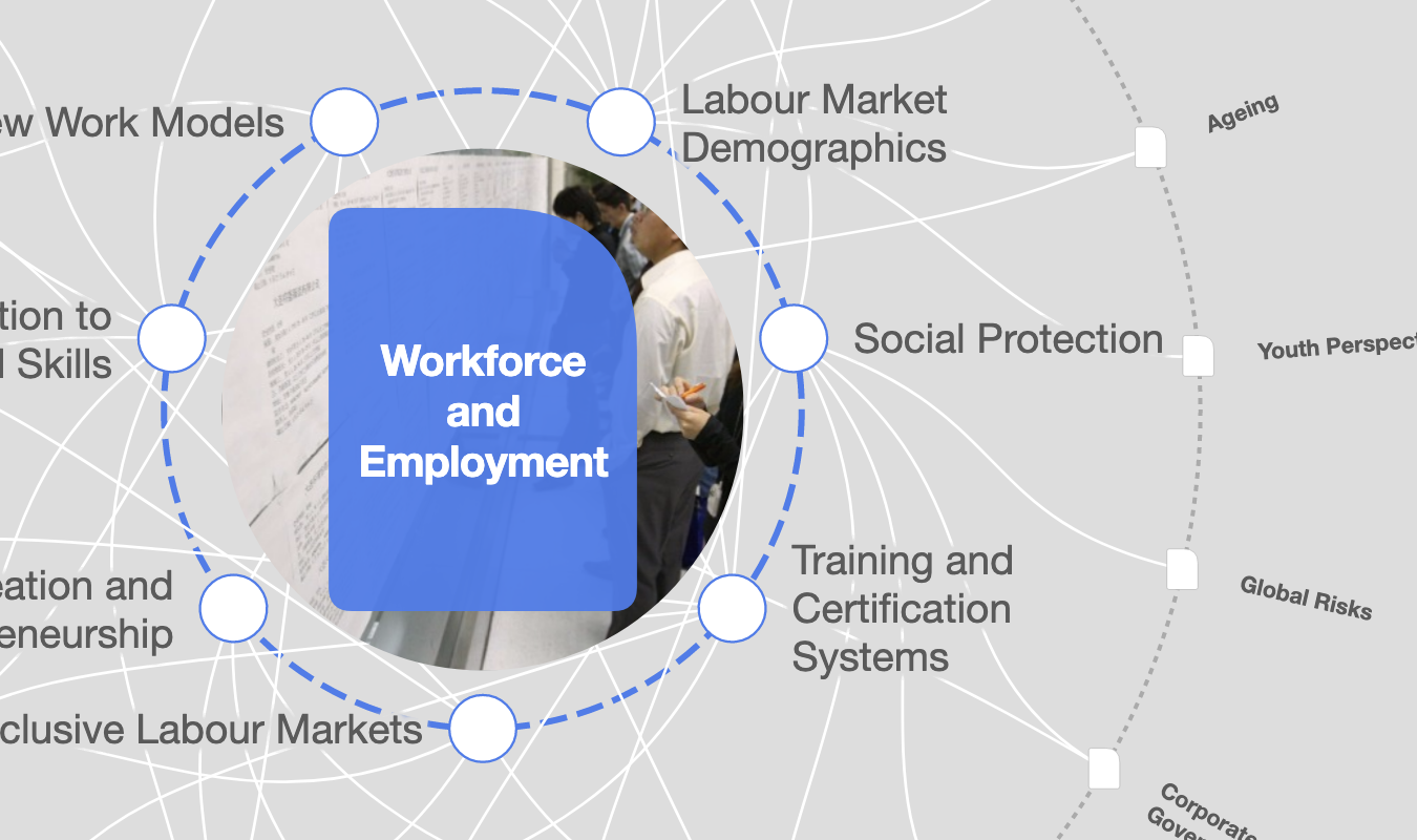 Upskilling of Work Community Knowledge cover image