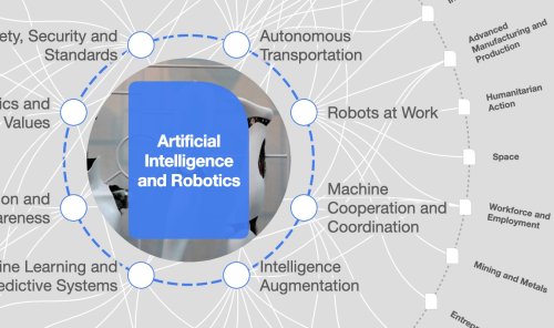 ­­Ask not what AI can do for you – ask what you can do for AI