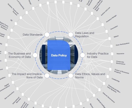 Beyond data: Why culture and human judgement matter for institutions in the age of AI