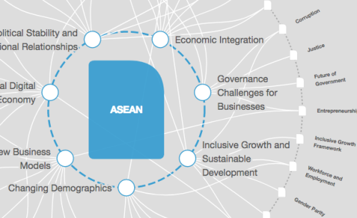 In 2020 Asia will have the world's largest GDP. Here's what that means