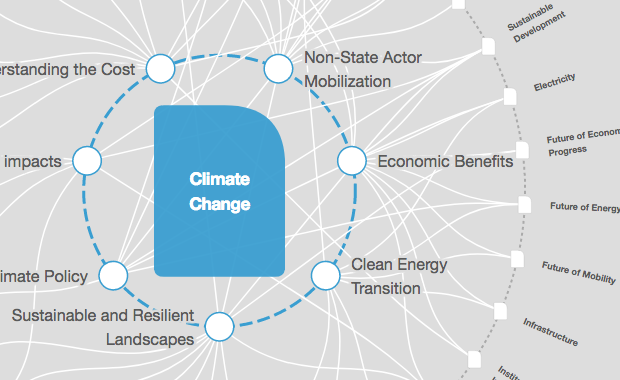 Farmers must be front of the line for climate compensation after COP29. Here's why