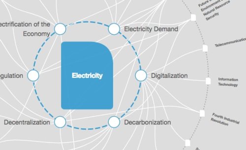 What we can learn about building a resilient energy grid from the Iberian power outage