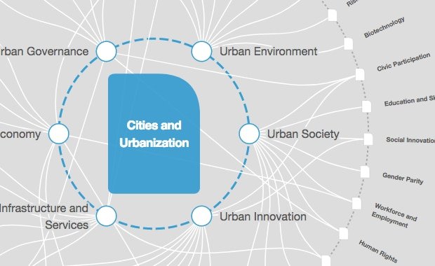 To Ride The Next Wave Of Globalization Look To Rising Powerhouse