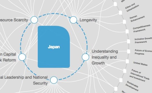 How Japan is tackling household food waste