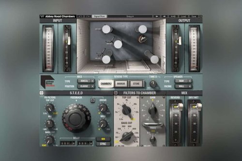 Top 10 Reverb VST Plugins in 2023 for music producers
