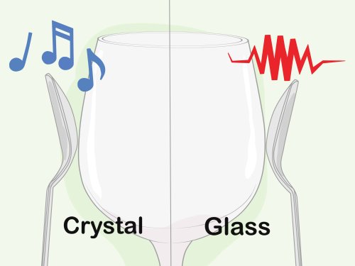 How to Tell Crystal from Glass: 6 Steps (with Pictures) - wikiHow