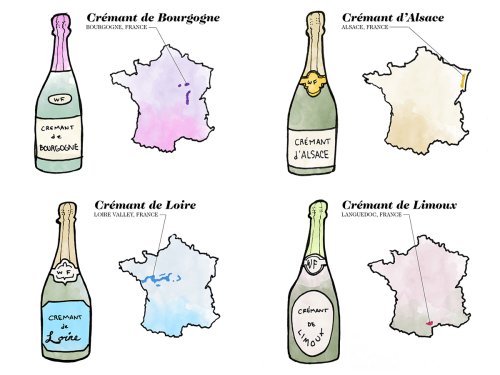 Learn All About Crémant Wine | Wine Folly