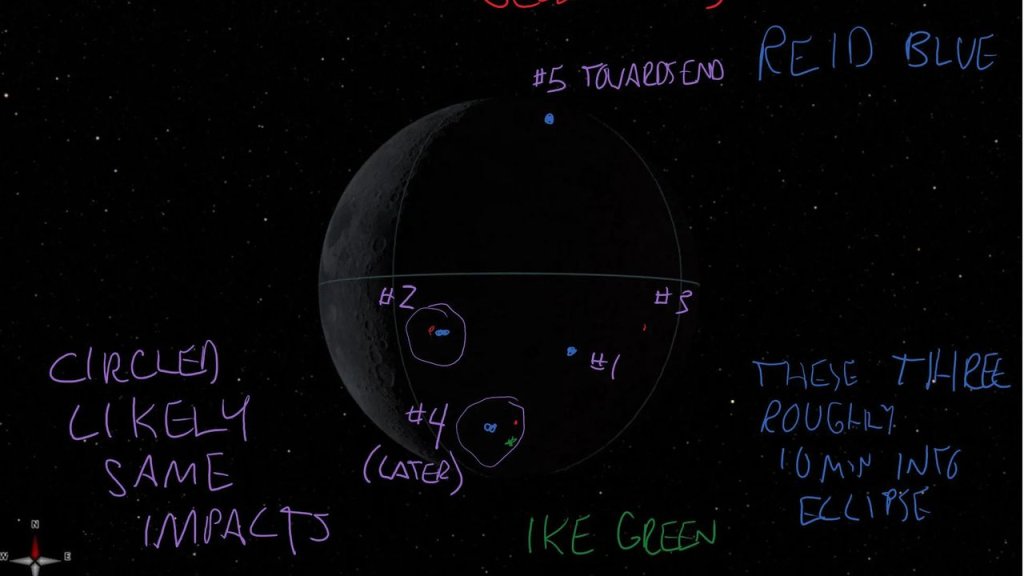 CIENCIA