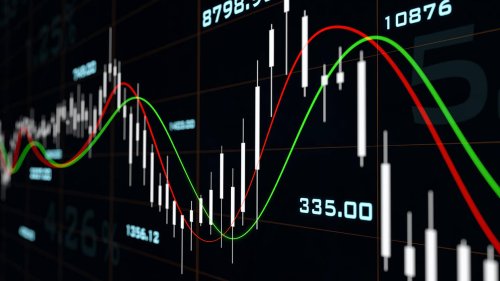  Drohende Finanzkrise, Risiken überall – was kann ich noch kaufen?