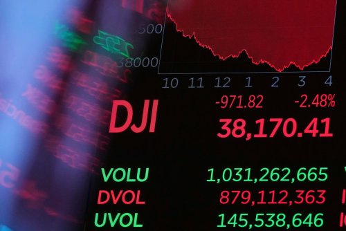 Die Märkte atmen durch – doch jetzt mahnt das „Death Cross“ zur Vorsicht