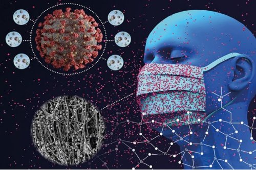 Breakthrough new material traps coronavirus particles transforming face mask efficiency