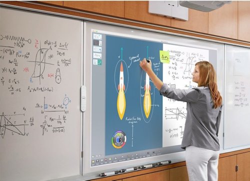 Alunos da Geração Z | GooboTech Lousa Digital para Escolas e Empresas | Brasil