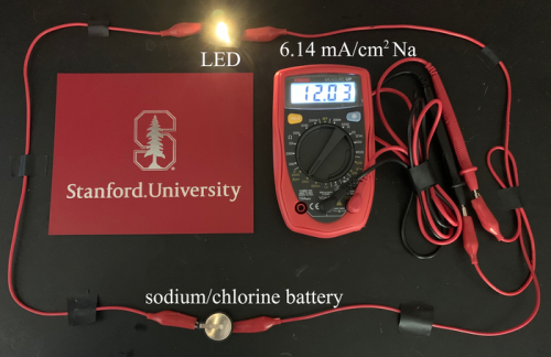 Stanford researchers develop rechargeable batteries that store six times more charge