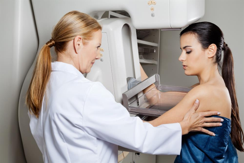 New treatment for early breast cancer eliminates all signs of disease