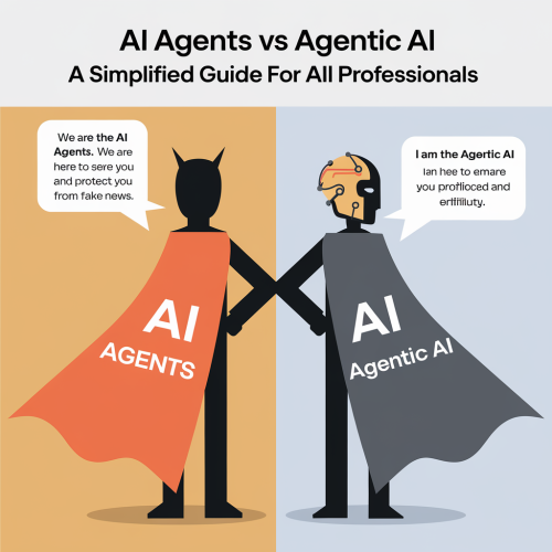 AI Agents vs Agentic AI: A Simplified Guide for All Professionals