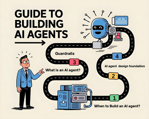 A Practical Guide to Building AI Agents by OpenAI