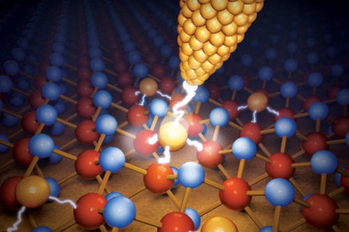 Atomristor -- the world's smallest memory unit is now the size of an atom