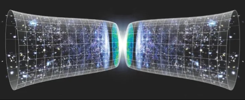 Our universe has an "antiuniverse" twin on the other side of the Big Bang