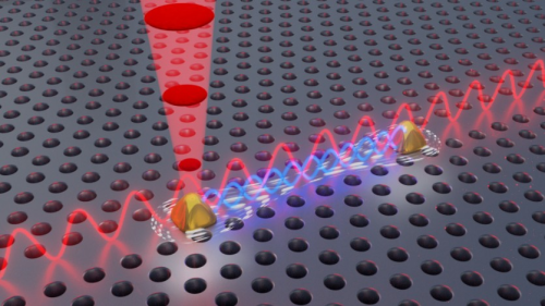 Danish physicists make breakthrough quantum discovery