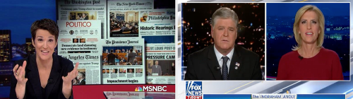 The real bias in news coverage is different than you might think according to new study