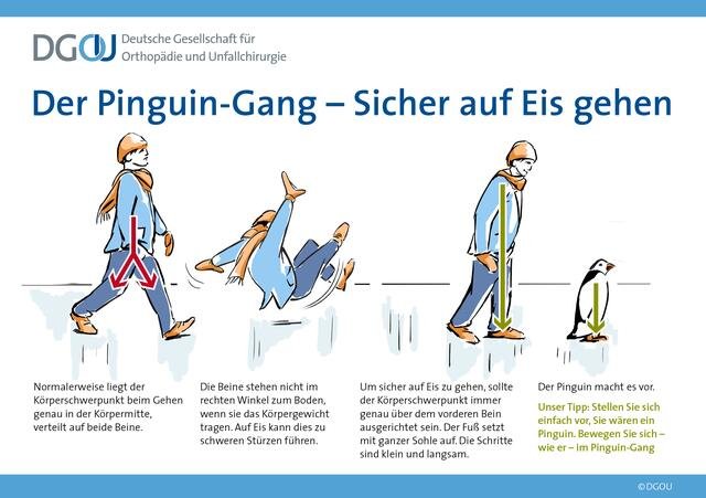 Unfallchirurg gibt Tipps für das nächste Glatteis auf dem Gehweg