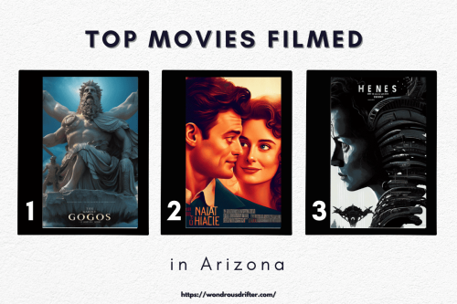 Top 15 Movies Filmed in Arizona by US Box Office 