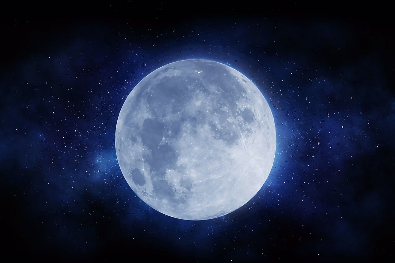 How Big Is The Moon?