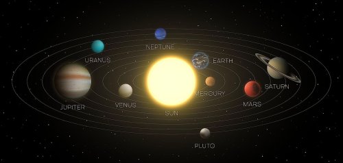 What Are The Planets Made Of?