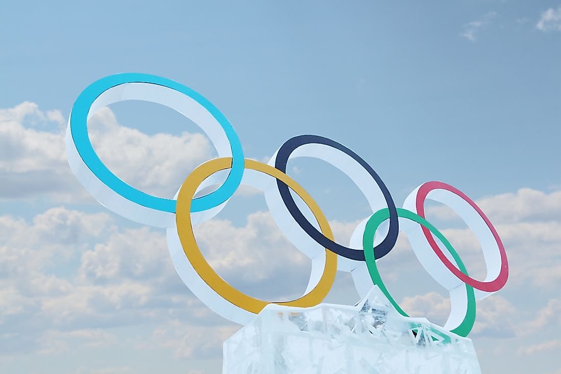 Winter Olympic Games: Sports And Events
