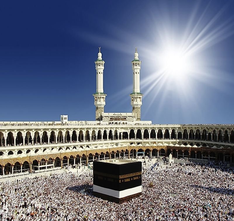 Islam: History, Beliefs, And Modern Significance