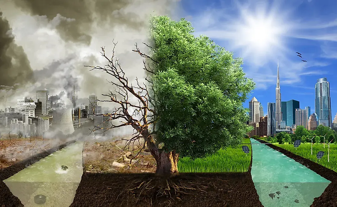 What is Global Warming?