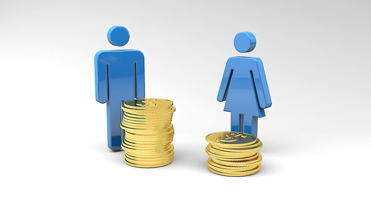 Best Gender Wage Equality, OECD Countries