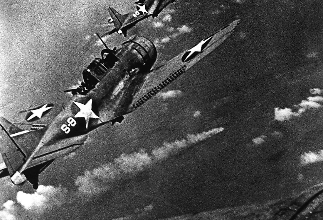 What Was the Battle of Midway?