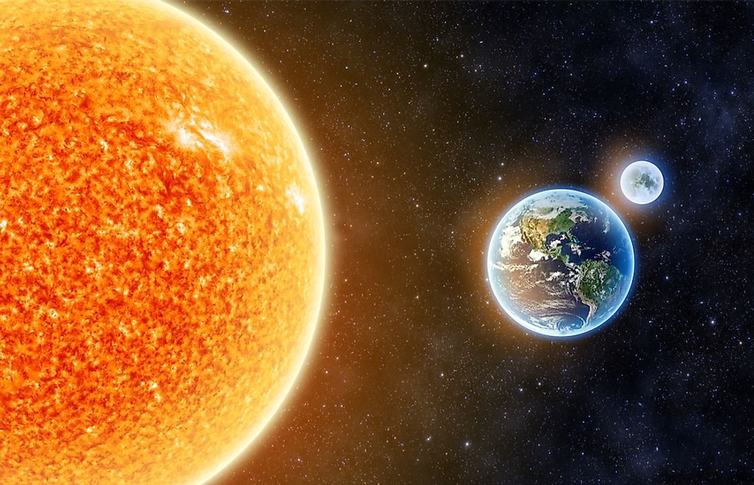 How Far Is the Earth from the Sun?