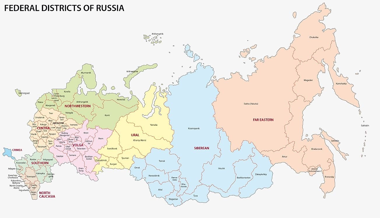 What are the Republics of Russia?